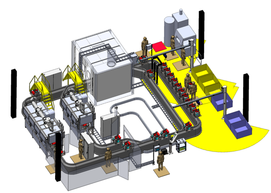 IR System
